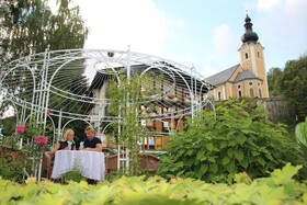Harmony's Prägant