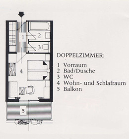Pension Appartements Ronacherhof