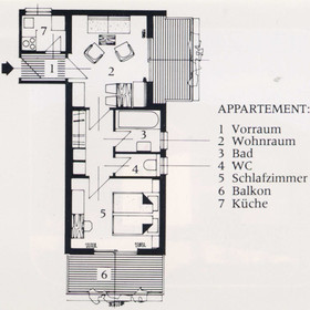 Pension Appartements Ronacherhof
