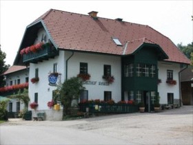 Biogasthof Wanker