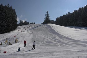 Sonnenhof