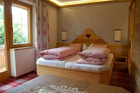 Schweizerhof