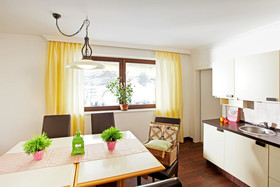 Kesselgrubs Ferienwelt