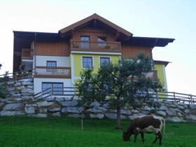 Unterbichl