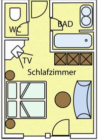 Landhaus Rosengartl