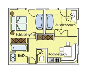 Landhaus Rosengartl