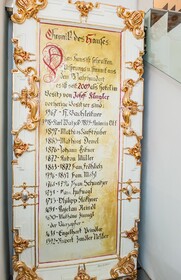 Am Dom