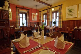 Itzlinger Hof