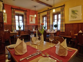 Itzlinger Hof