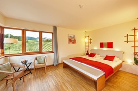Gut Pössnitzberg