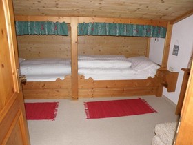 Bauernhof Obingerhäusl