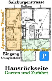 Haus Braumandl