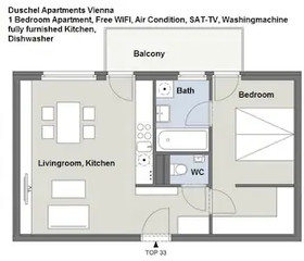 Duschel Apartments Wien-Hauptbahnhof