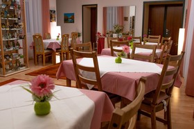 Pension Mariahilf