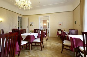 Pension Museum