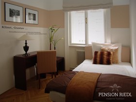 Pension Riedl