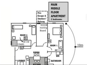 Accommodation In An Historic Warehouse