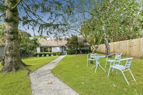 Postmasters House