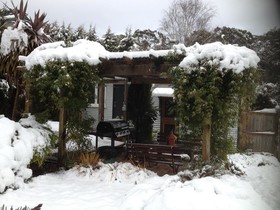 Hills Havens Cottages
