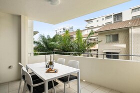 Coco Mooloolaba