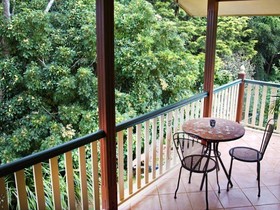 Mountain Sanctuary B&B