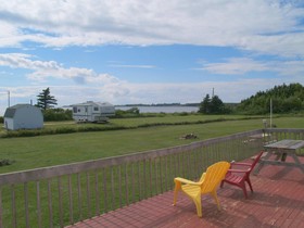 Cottages On PEI