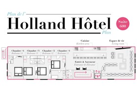 Holland Hotel By Simplissimmo