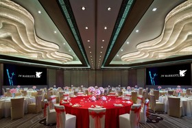 JW Marriott Zhejiang Anji