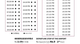 Ramada Plaza by Wyndham Shanghai Pudong Airport