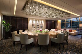 Shanghai Marriott  Parkview
