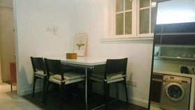 Wonderland FFC Huaihai Mansion