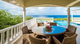 Coral Estate Rentals
