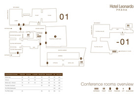 Hotel Bookquet