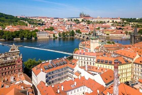 The Mozart Prague