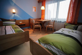 180Gradblick