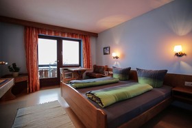 180Gradblick