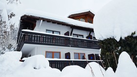 180Gradblick