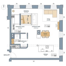 Alte Zigarrenmanufaktur