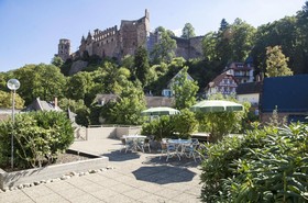 Am Schloß