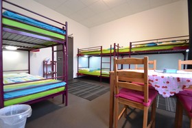 Arena Hostel Hamburg