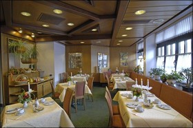 Café Nothnagel