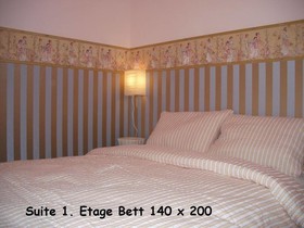 City Appartement & Cottage & Domicile & Residence & Suite Dresden