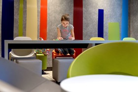 ibis budget Leipzig City