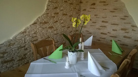 Rickelsbueller Hof