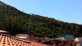 Rincon Do Mar