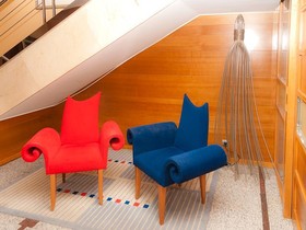 Hotel Corona de Castilla Burgos