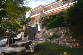 Villa Pic De L'Ocell