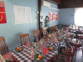 Guest House Ugrin Paikka
