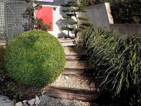 Le Jardin de la Tuilerie