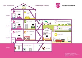 B&B My Art House